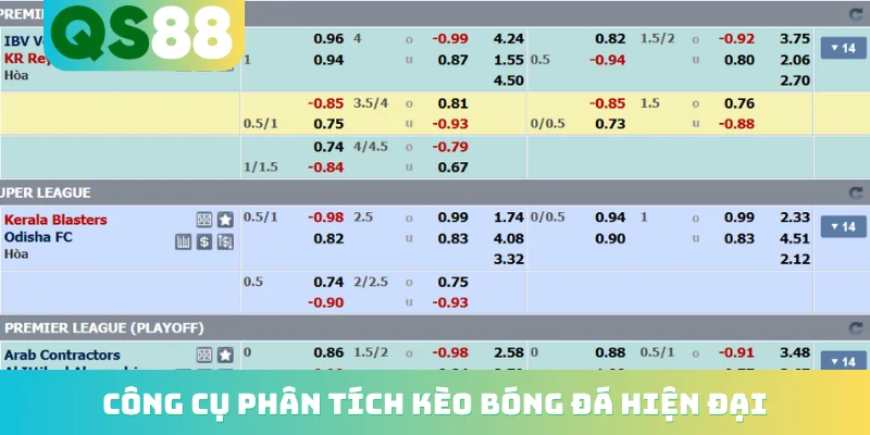 Công cụ phân tích kèo bóng đá hiện đại