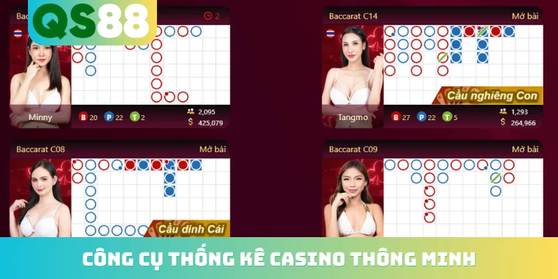 Công cụ thống kê casino thông minh