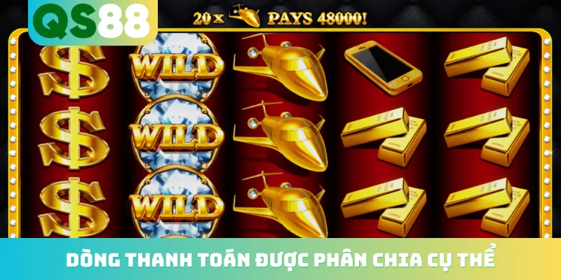 Dòng thanh toán được phân chia cụ thể