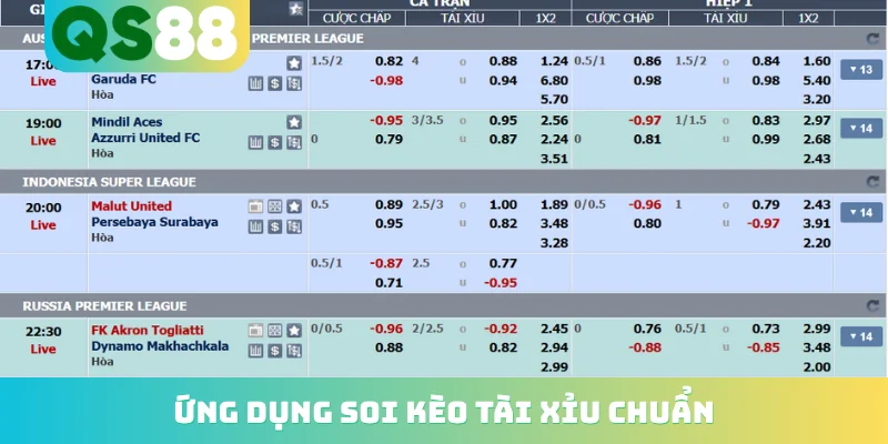 Ứng dụng soi kèo tài xỉu chuẩn